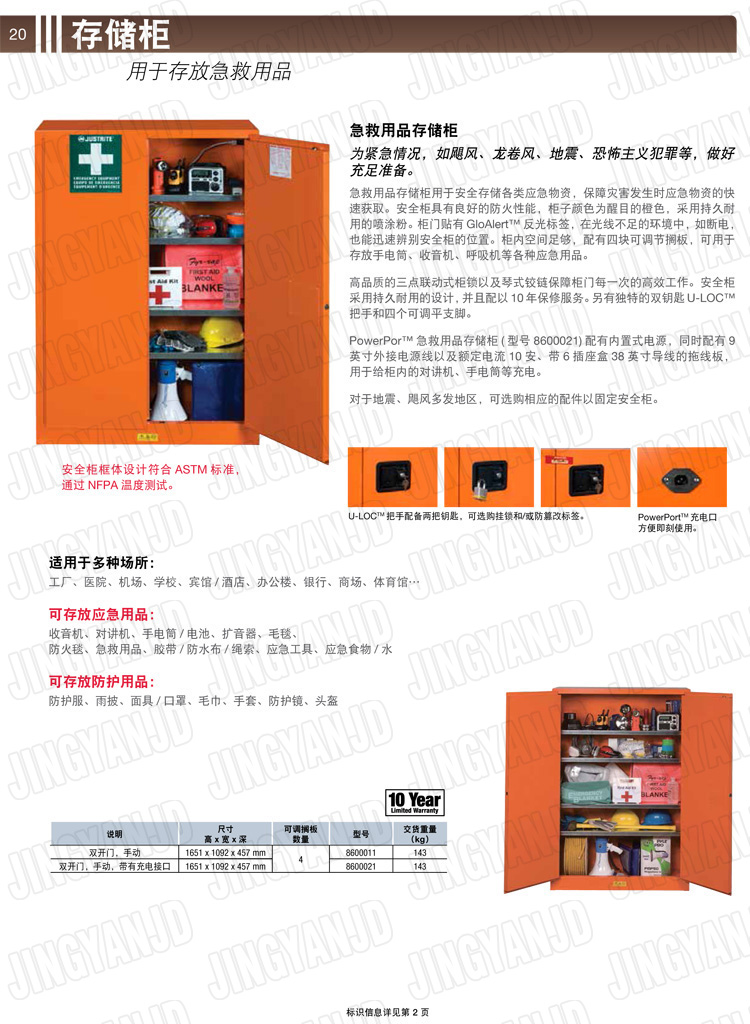 美國杰斯瑞特，防火安全柜，JUSTRITE防火柜，justrite安全柜，防爆柜justrite,8600021,8600011,4M9484,4M9483,急救用品存儲柜