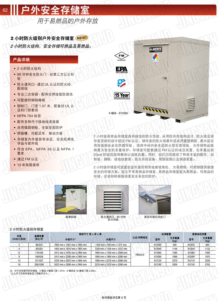JUSTRITE，美國(guó)杰斯瑞特，911160,911120,911090,911060,911040,911020,防火柜，防爆柜，安全柜，非易燃品存放存儲(chǔ)室