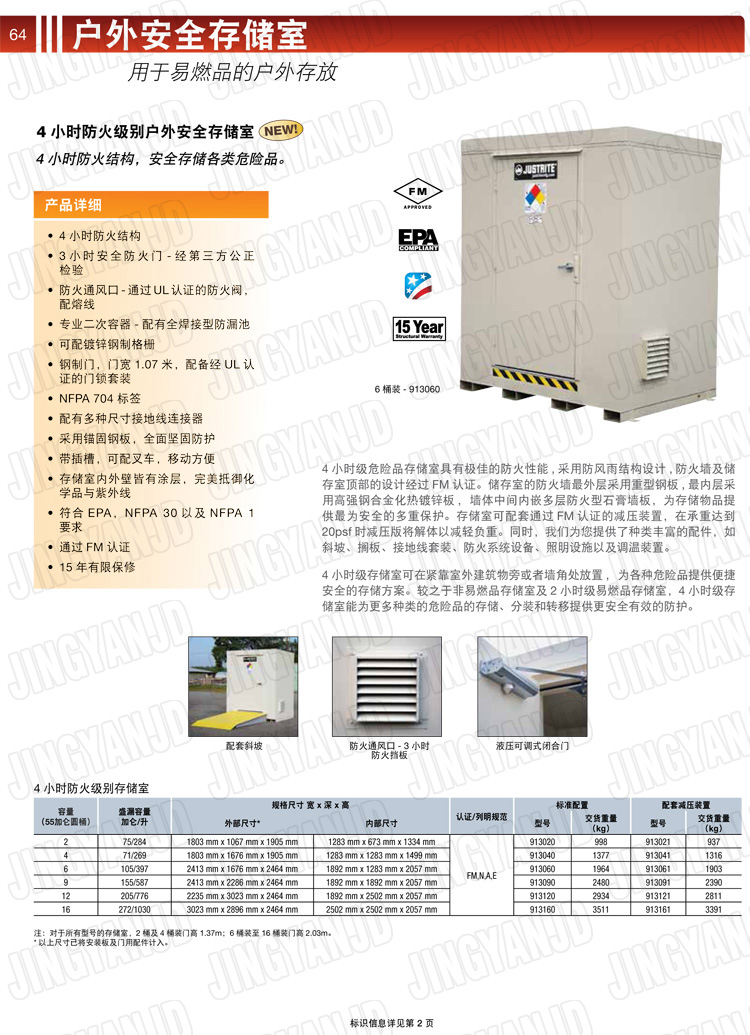 JUSTRITE，美國(guó)杰斯瑞特，912160.912120.912090.912060.912040.912020,防火柜，防爆柜，安全柜，非易燃品存放存儲(chǔ)室