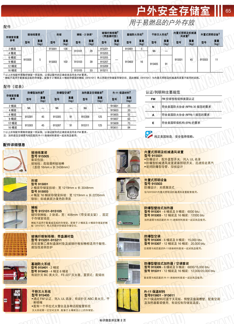 JUSTRITE，美國(guó)杰斯瑞特，j913160，913120.913090.913060.913040.913020.防火柜，防爆柜，安全柜，非易燃品存放存儲(chǔ)室
